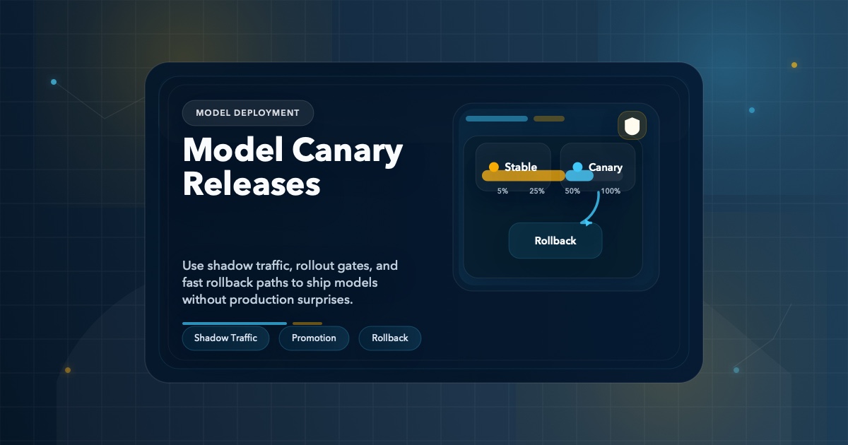 Model Canary Releases: Shadow Traffic, Rollbacks, and Safe Promotion