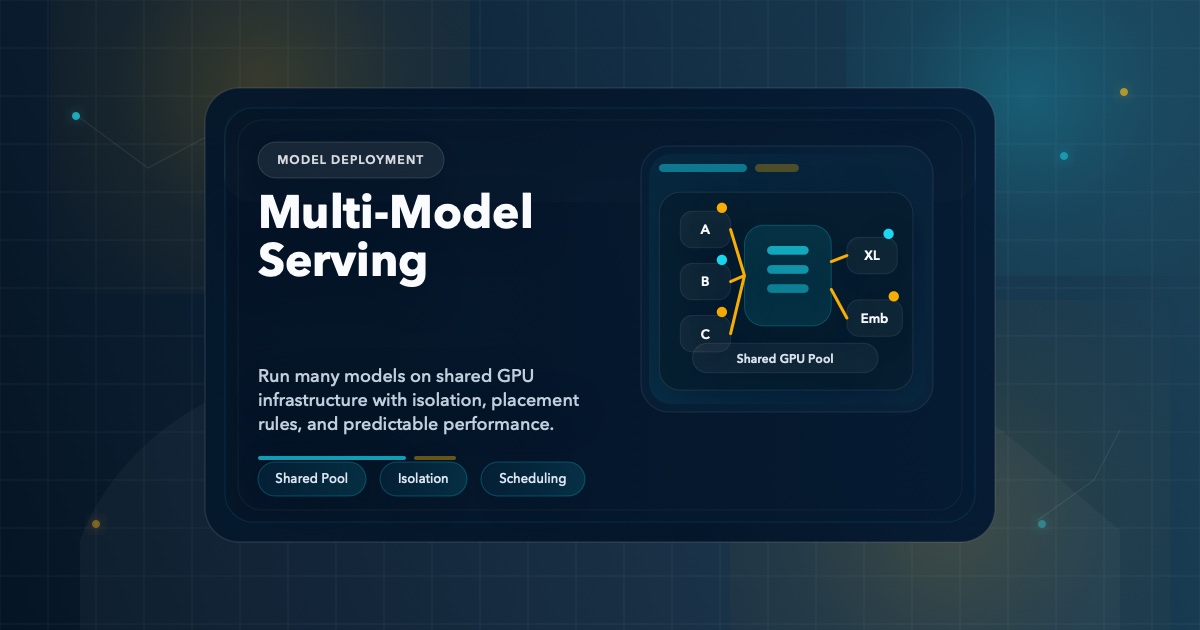 Multi-Model Serving: Running Dozens of Models on Shared Infrastructure